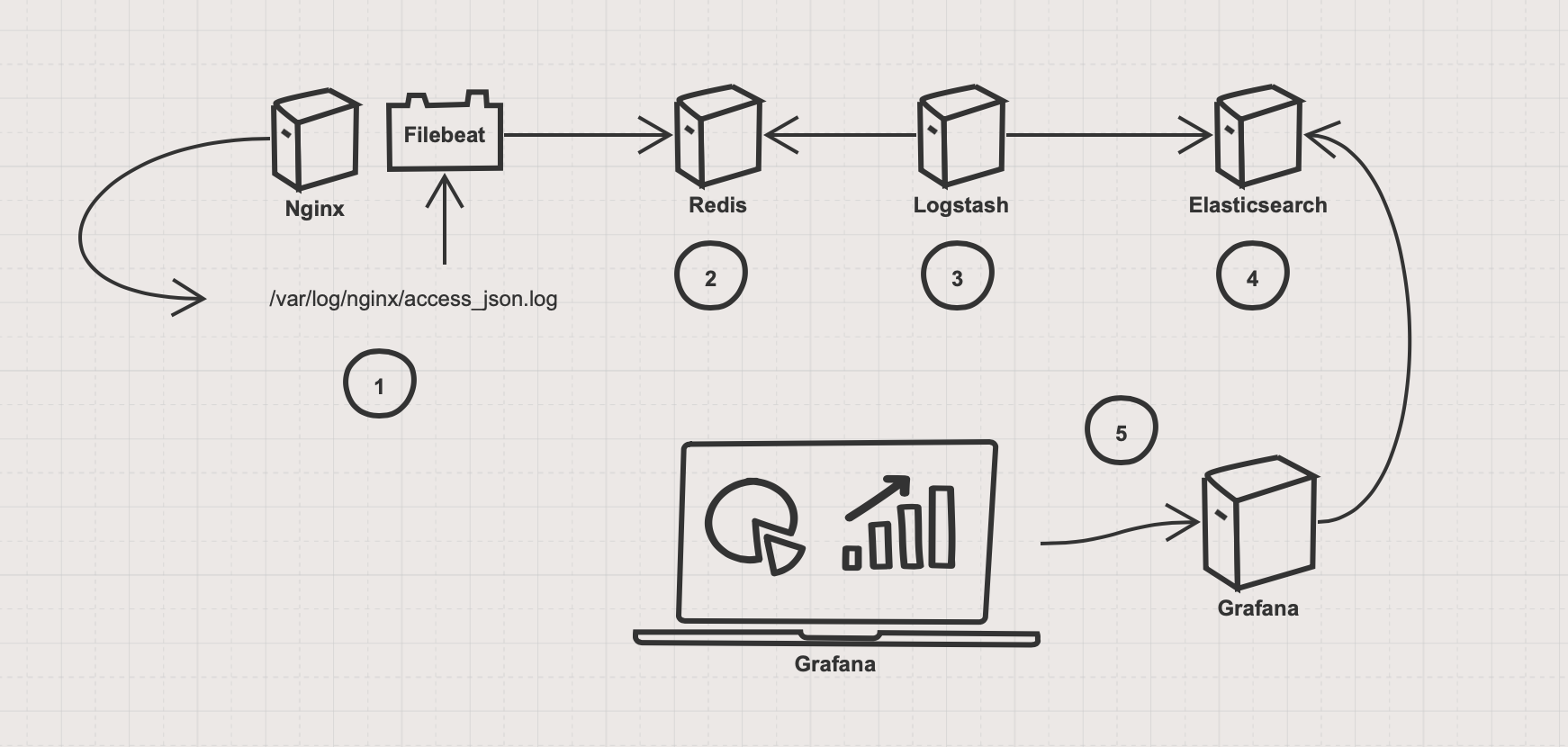 74899ea95827d087e0f86d034cfbaea6